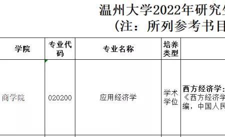 大学开学复试考什么