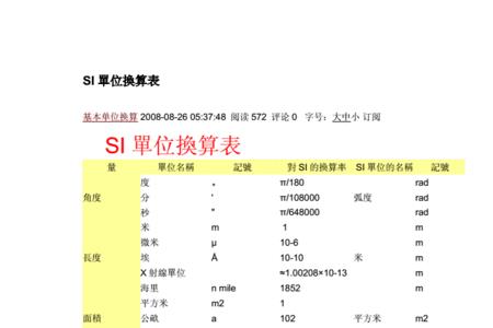 水单位换算表大全