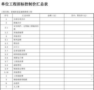 招标要约价什么意思