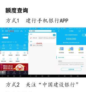 类似建行分期通的银行产品