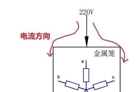 电位高低含义