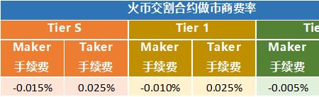 币本位是什么意思