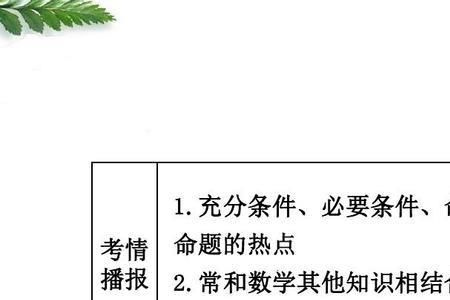 高中数学命题大赛怎么命题