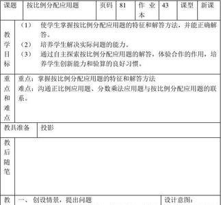 分配比例是什么意思
