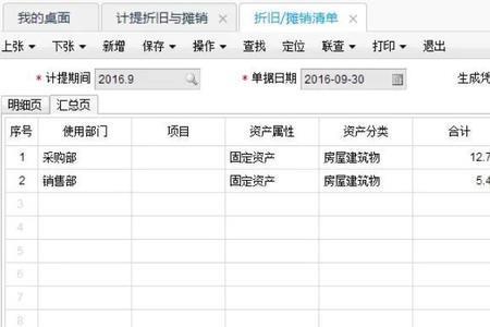 凭证摊销是什么意思