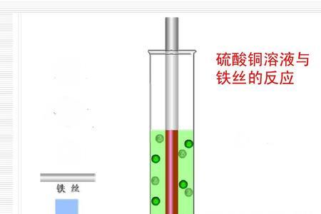 氧化亚铜与硫酸反应现象