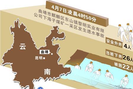 煤矿易发生突水事故的地点