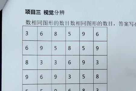 周数怎么用数字表示