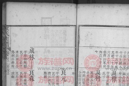 耿氏家族辈分排列