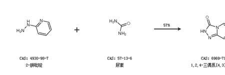 尿素cas号是什么