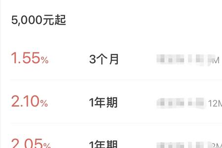 10000元2.0利息一年是多少