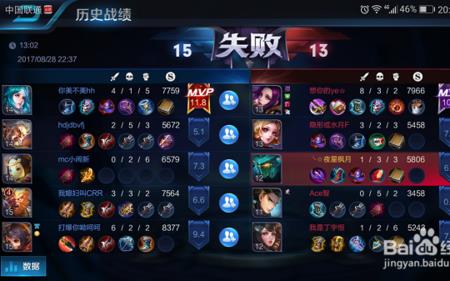 王者怎么关历史战绩
