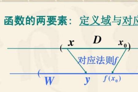 一致对外和一直对外的区别