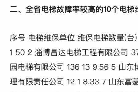 蒂森电梯为什么故障率那么高