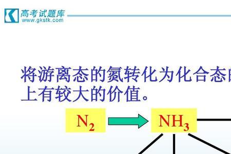 氨什么时候变成氨气