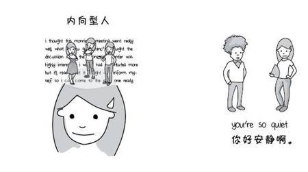 内向之积等于外向之积为什么