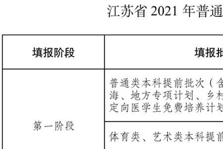 平行志愿是什么时候有通知