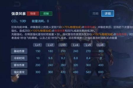 王者上单和辅助哪个好上分