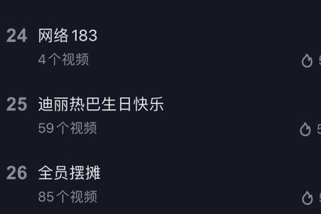 抖音t1是什么意思
