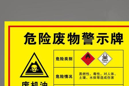 废极片属于危险品吗