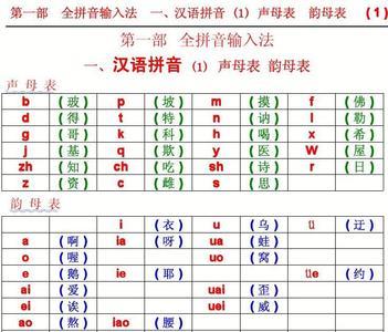 军的声母和韵母