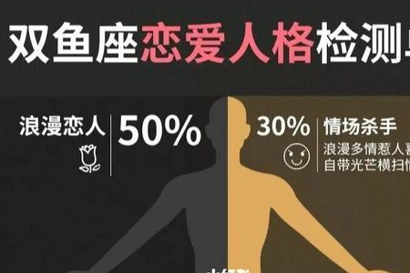 恋爱的双方在人格上都是什么的