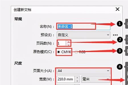 cdr Ctrl+N是什么快捷键