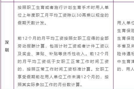 女职工津贴是什么意思