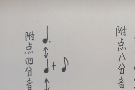 四分音符后面加一个点读什么