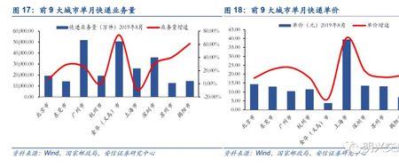 cr市占率是什么意思
