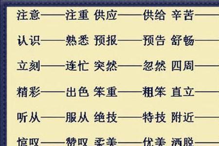 春来暑往近义词
