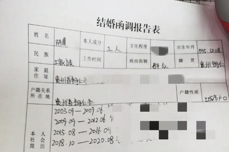 军恋订婚流程