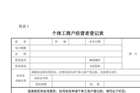 个体工商户职位有哪些