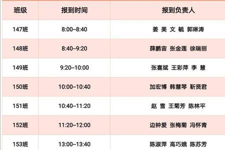学生报到的到是哪个到