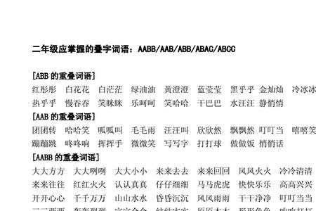 形容星空的词语叠字