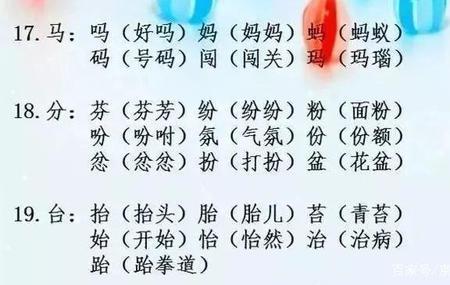 虽然的虽字怎么组词