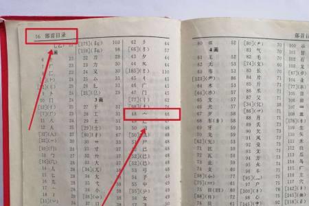 越现查什么部首