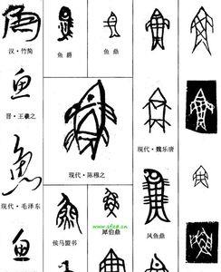 左边鱼字旁右边翁是什么字