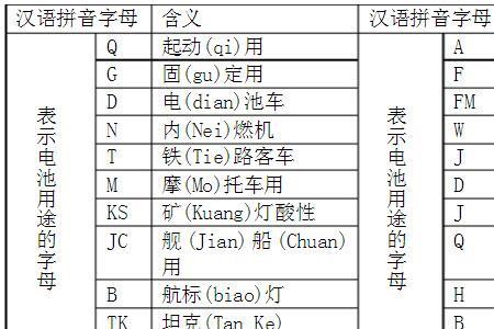 333代表数字什么意