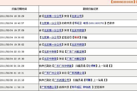 9889开头是哪个快递公司单号