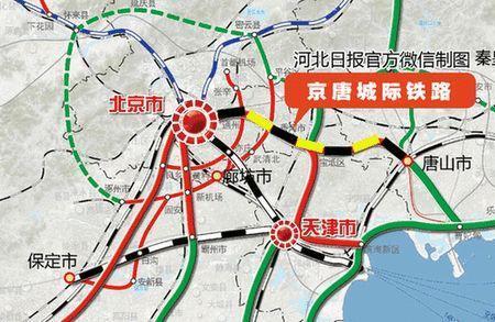 包唐铁路经过哪些地方