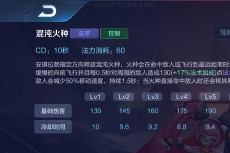 转转怎么出租王者荣耀