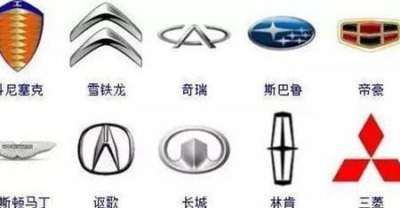 猫头车标是什么车
