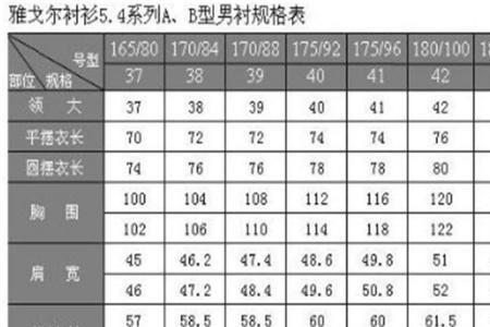 男生胸围和腹围标准对照表