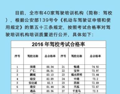 考驾照全程不用考全包学费多少