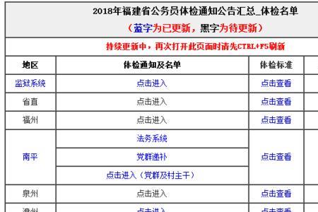 宁德车管所可以体检吗