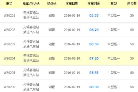 潍坊到常州开车多少时间