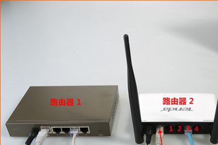 双WAN口的路由能共用一个交换机么