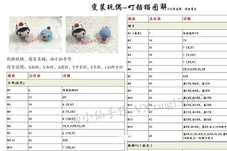 叮当猫花束钩织用几股线