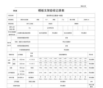 综合支吊架验收规范